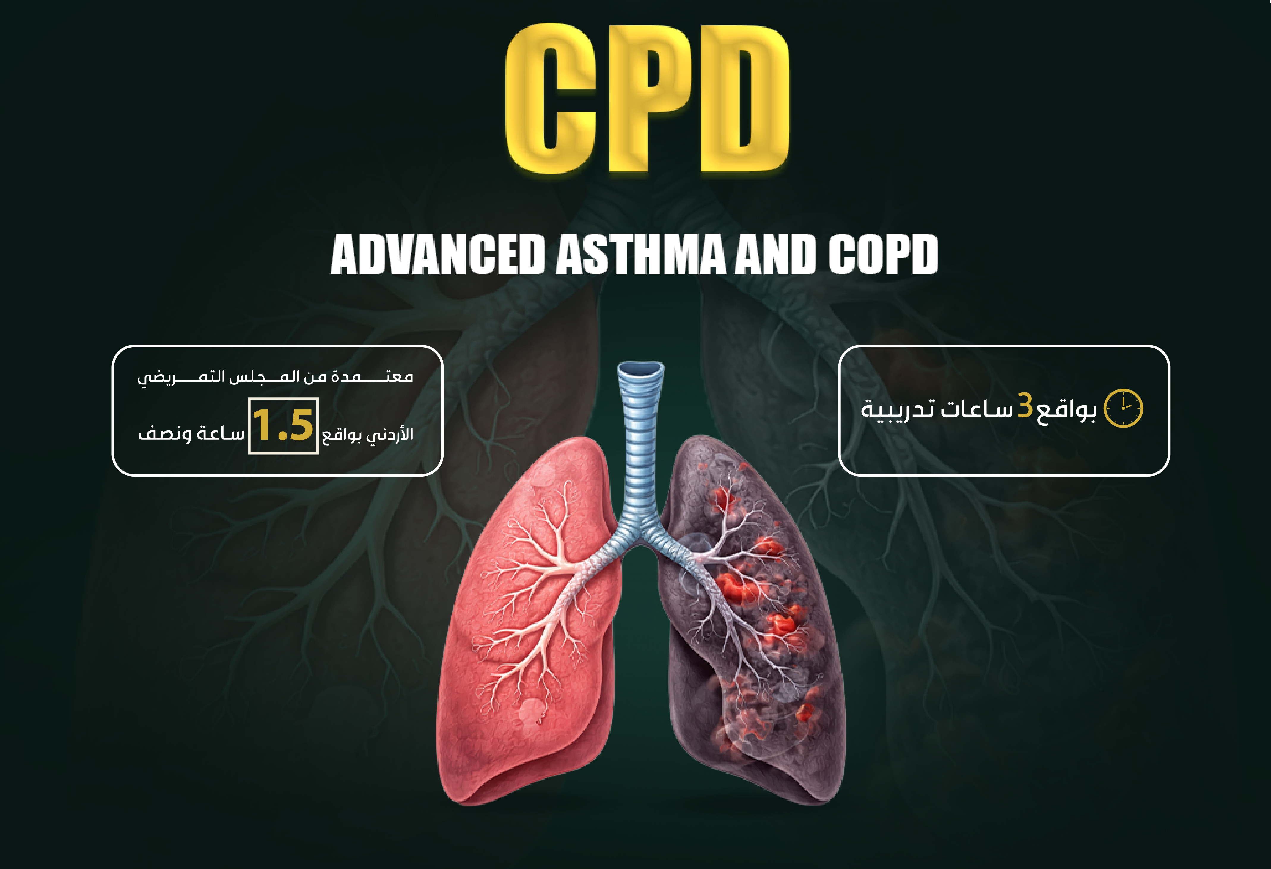 Advanced Asthma & COPD Management